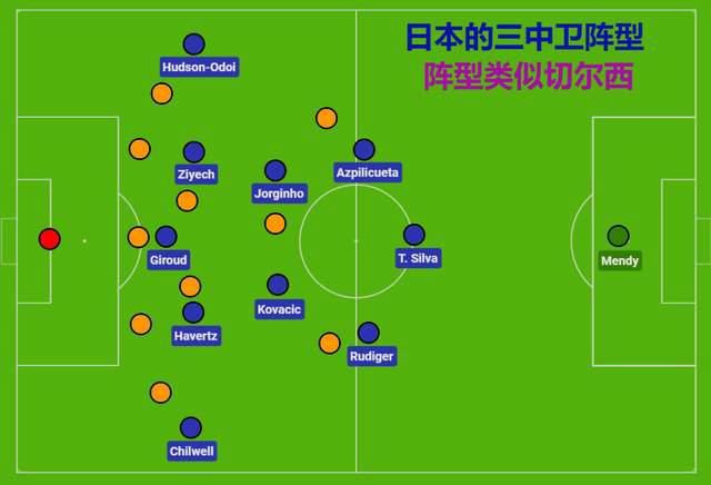 色综合久久五月