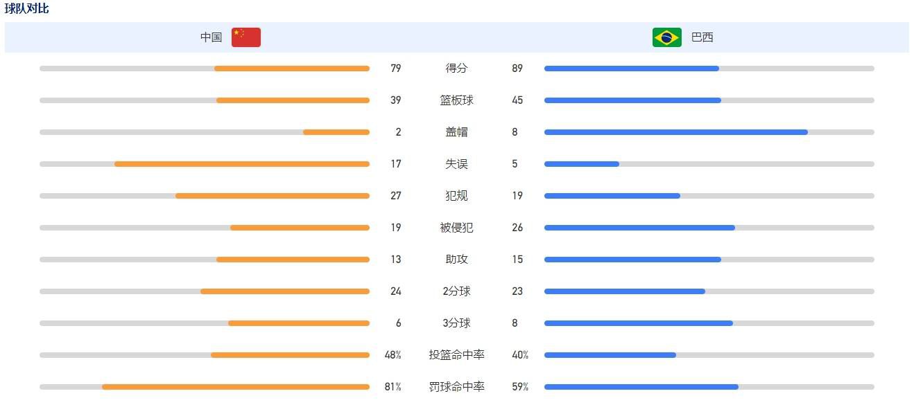 女医生夹震蛋上班被调教视频