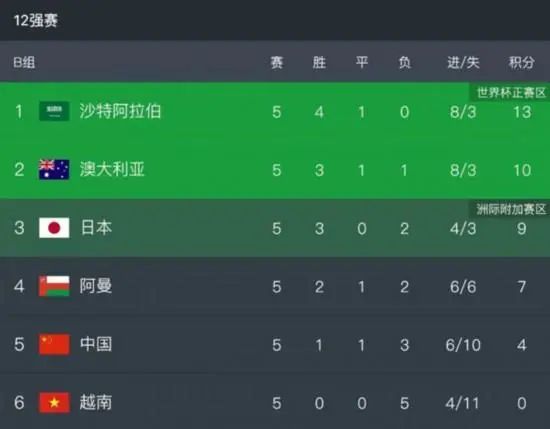 欧美国产亚洲精品a第一页
